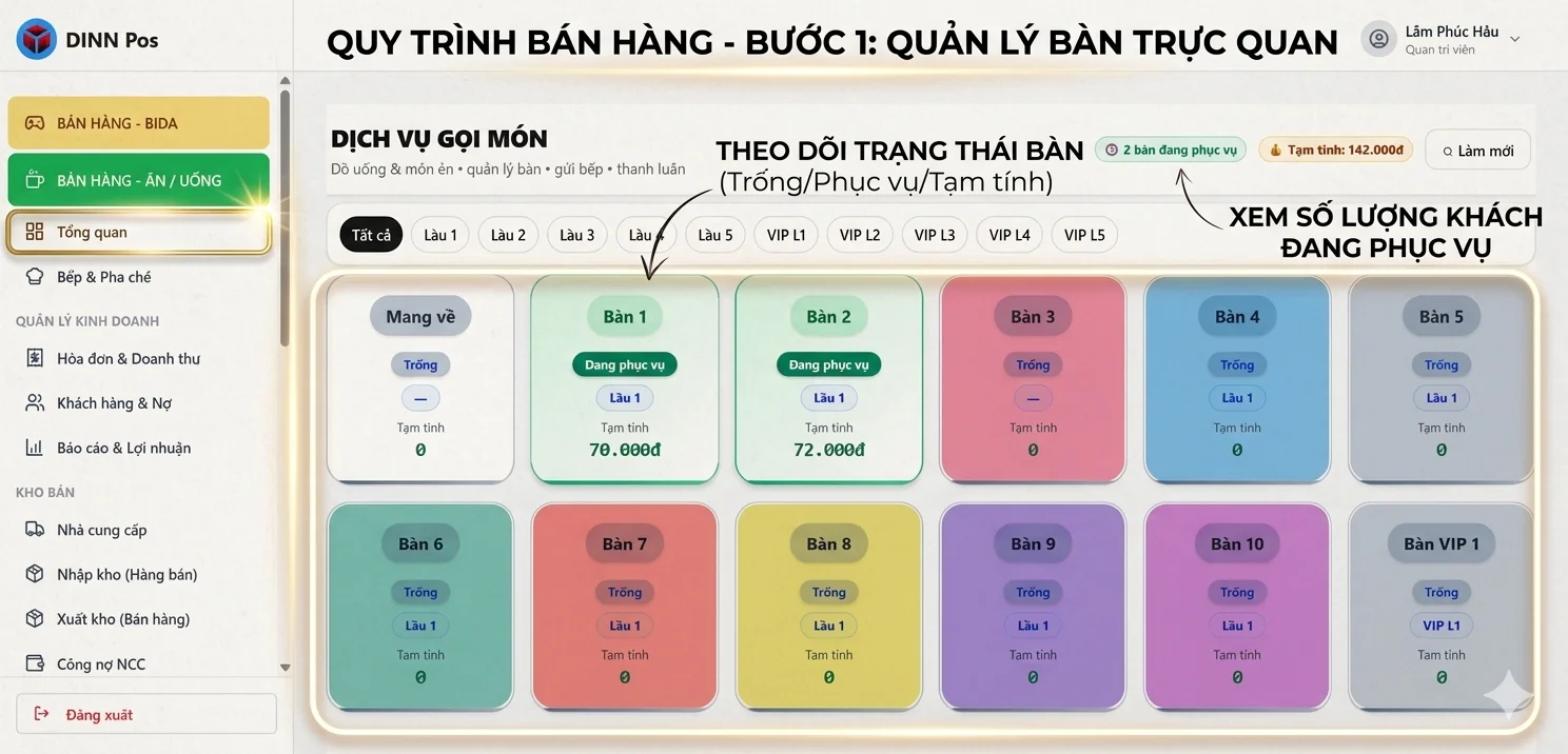 Bước 1: Chọn bàn trên phần mềm quản lý bán hàng DINN POS
